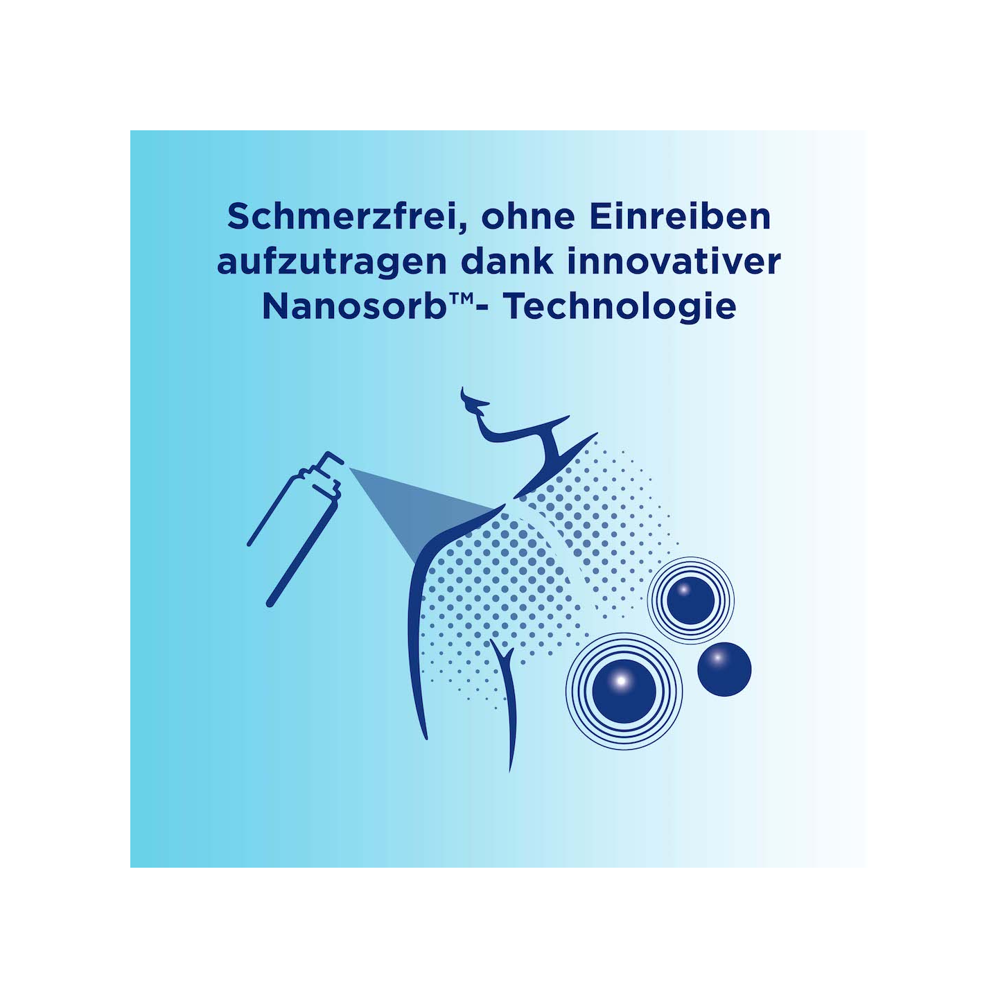 Bepanthen® Kühlendes Schaumspray