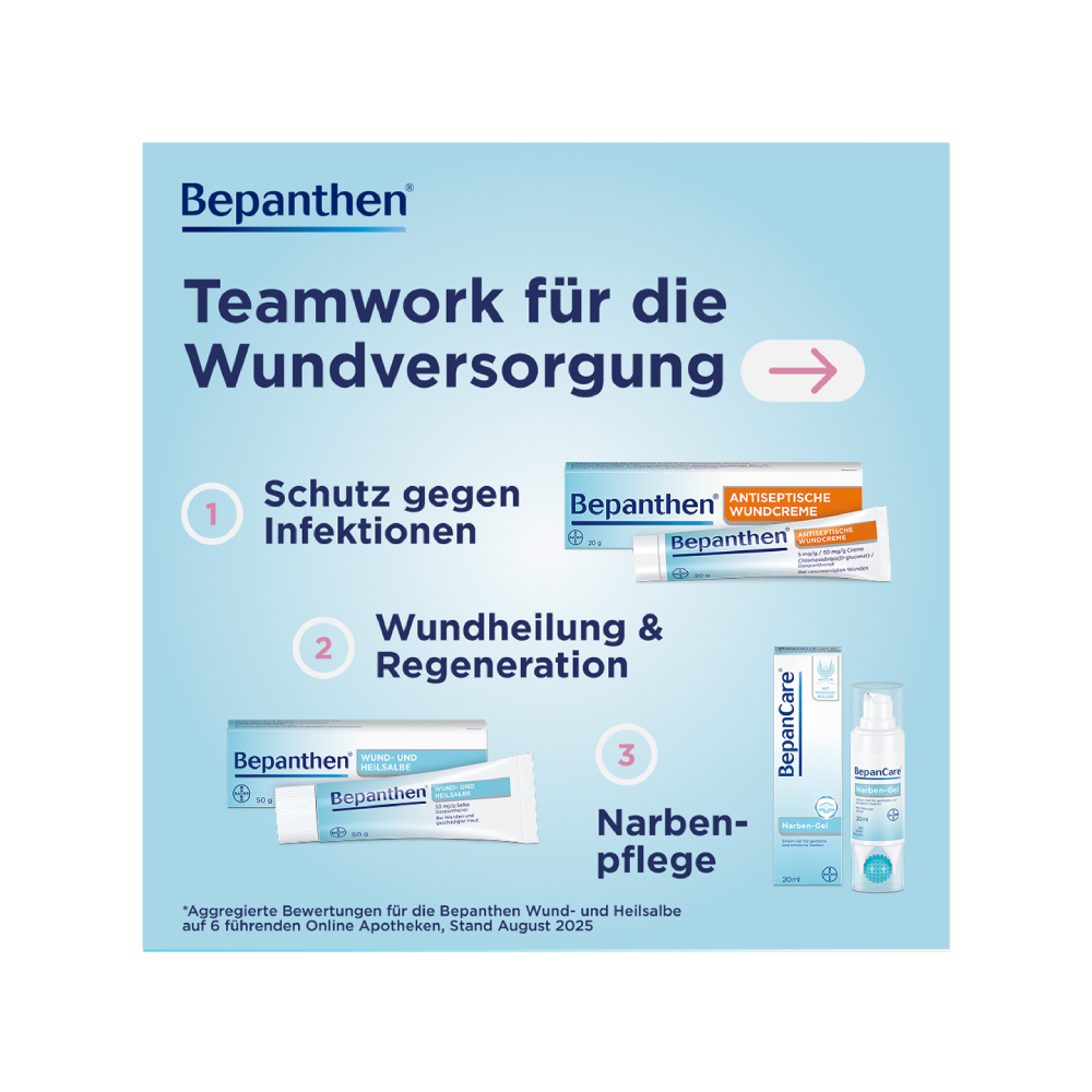 Bepanthen® Wund- und Heilsalbe